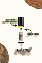 Guilté - Inspired Attar | TMPerfumehouse