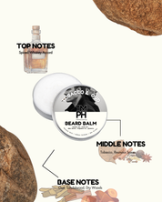 Beard balm packaging with notes on top, middle, and base notes on a white background.