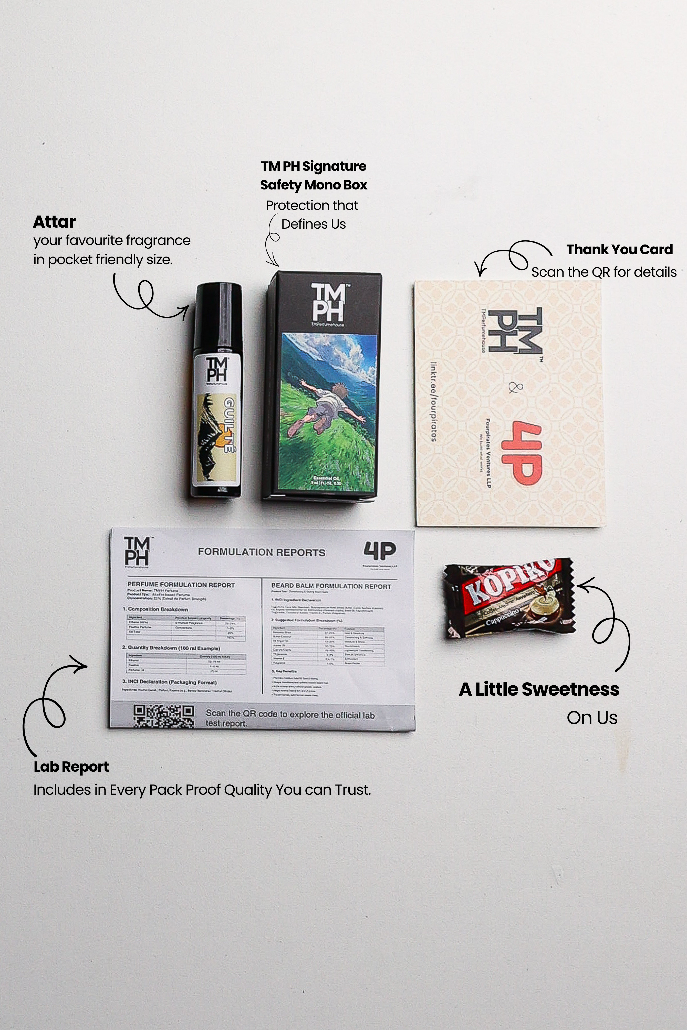 Guilté - Inspired Attar | TMPerfumehouse