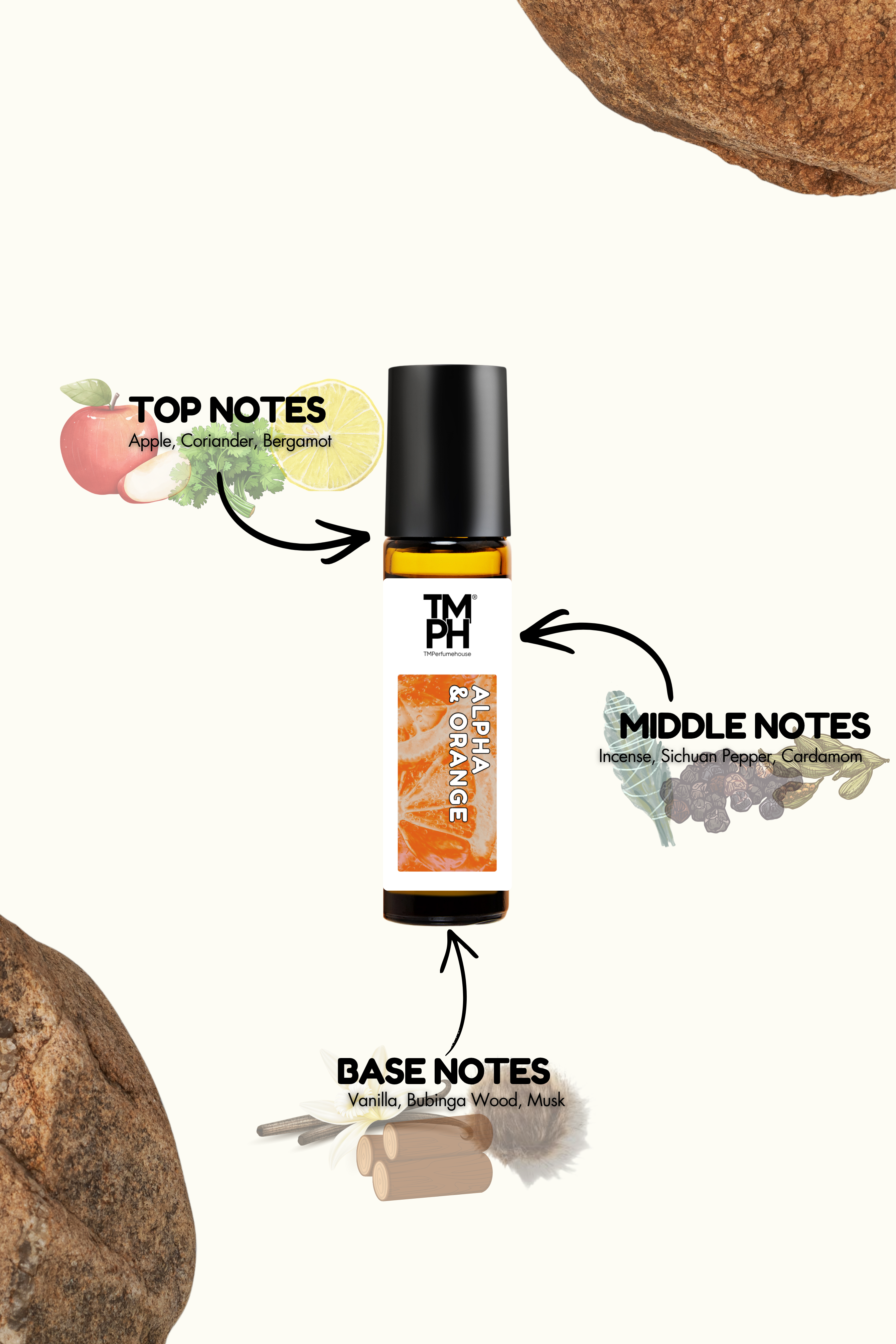 Alpha & Orange - Inspired Attar | TMPerfumehouse