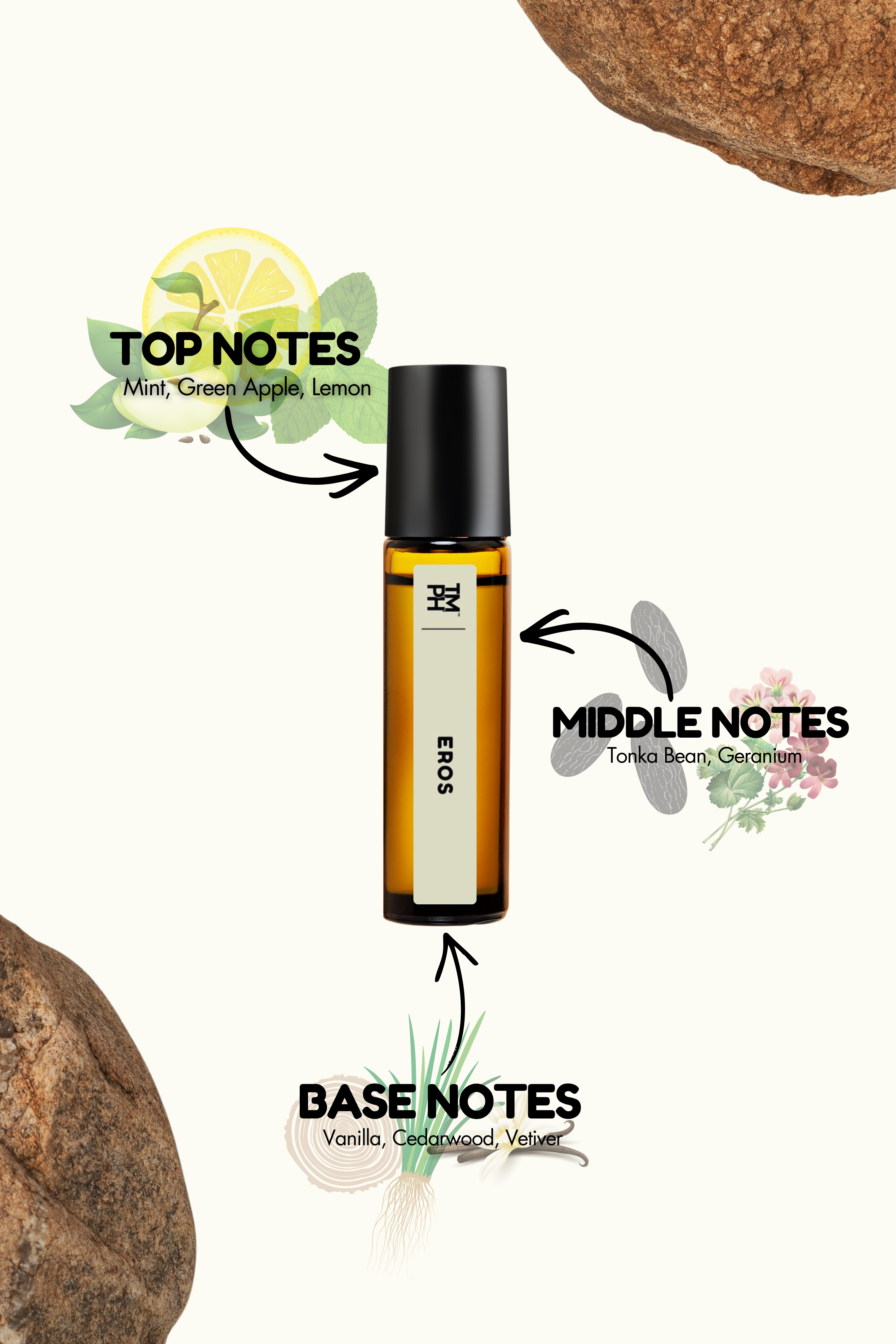 Aros - Inspired Attar | TMPerfumehouse
