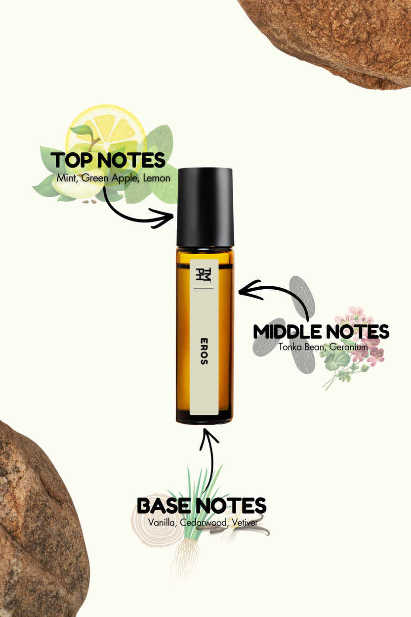 Aros - Inspired Attar | TMPerfumehouse