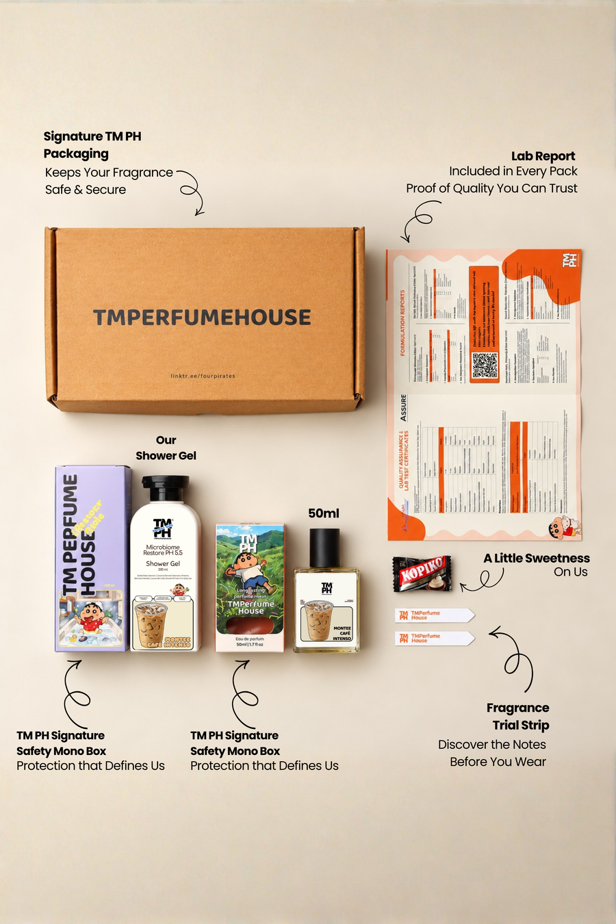 Montee Cafe Intenso | Shower gel + Perfume