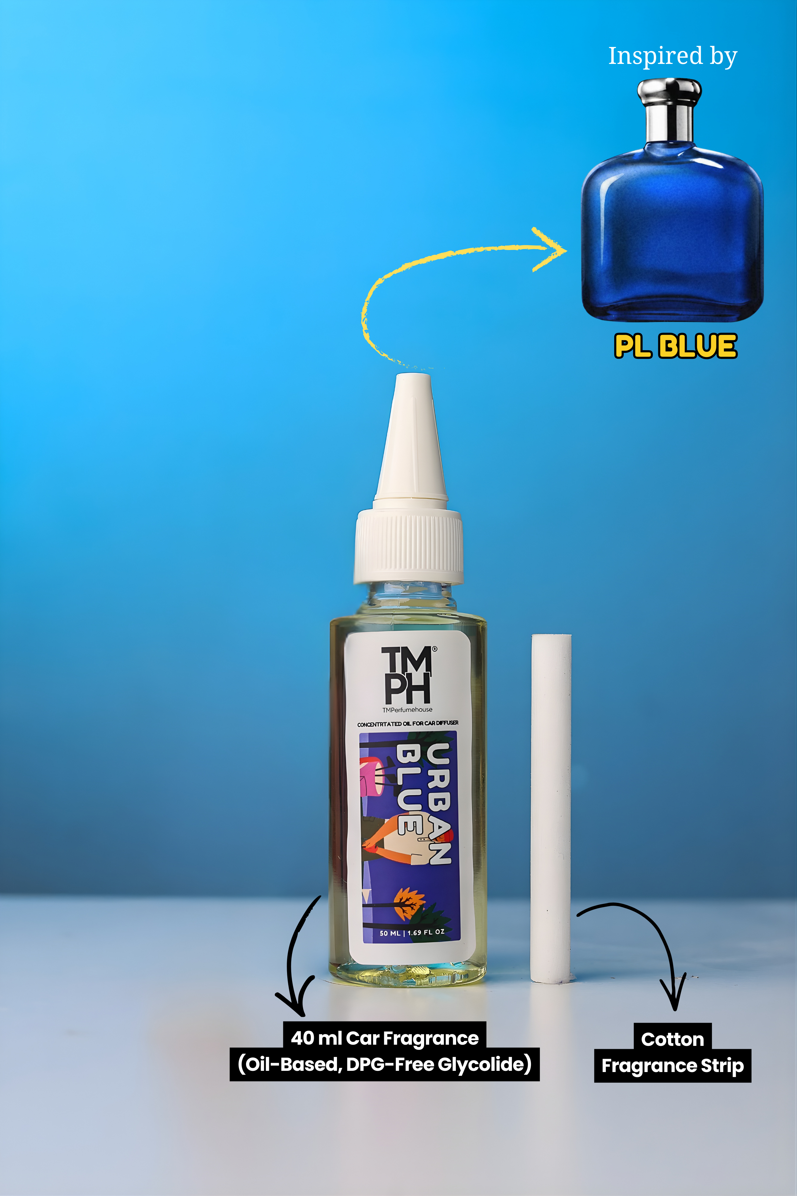 Urban Blue | Car fragrances