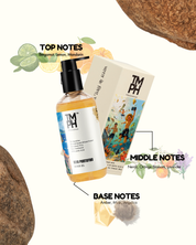 NERO PORTOFINO   | Shower gel