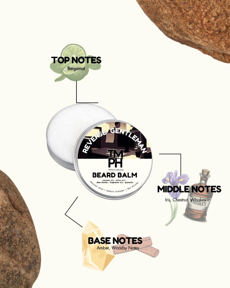 Beard balm container with notes on top, middle, and base notes on a white background