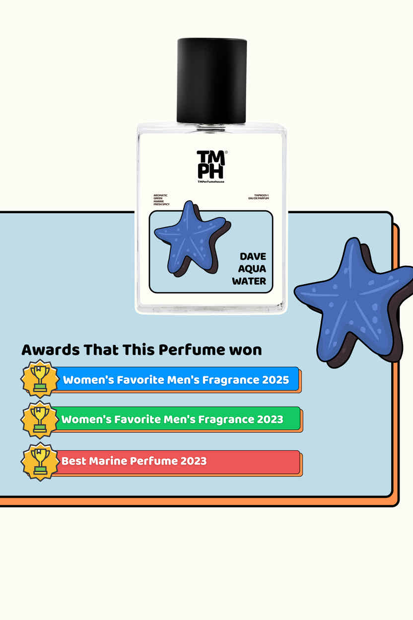 Dave Aqua Water - DG Inspired perfume | TMPerfumehouse
