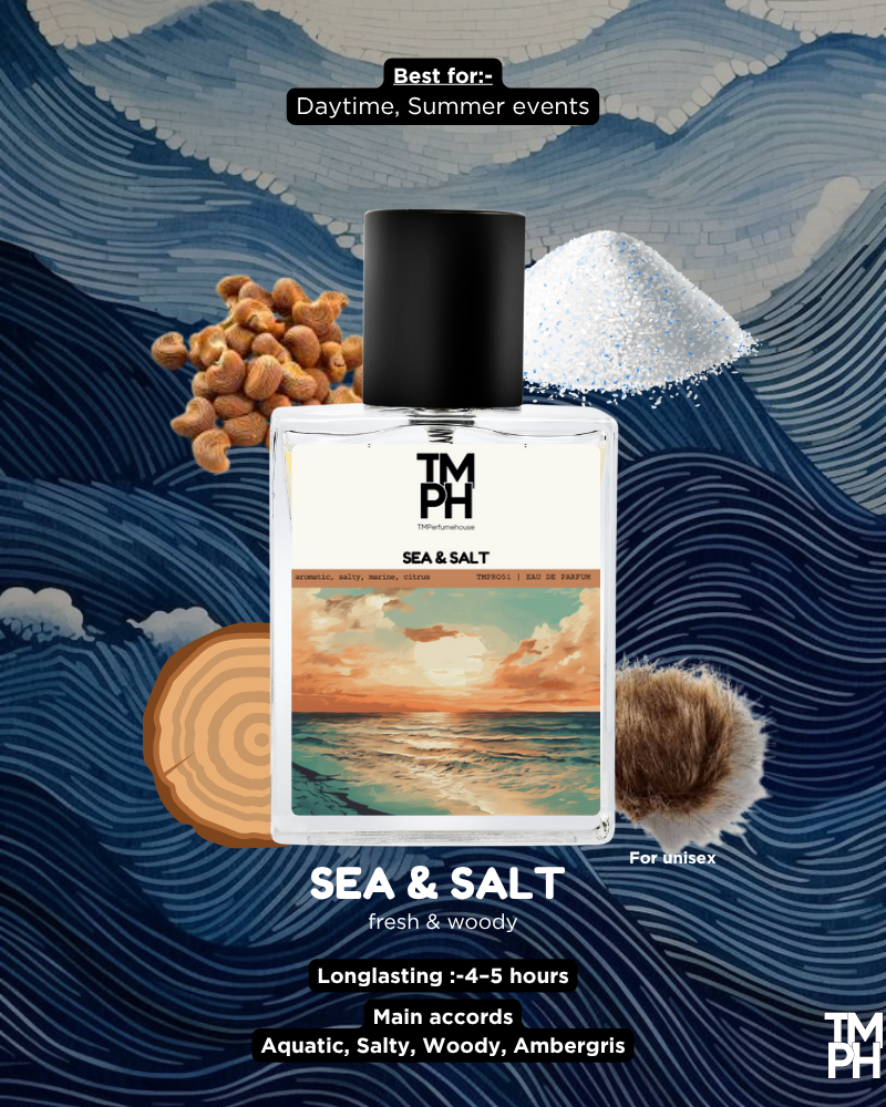Sea & Salt - Inspired by Jo Ma*one Wood Sage & Sea Salt