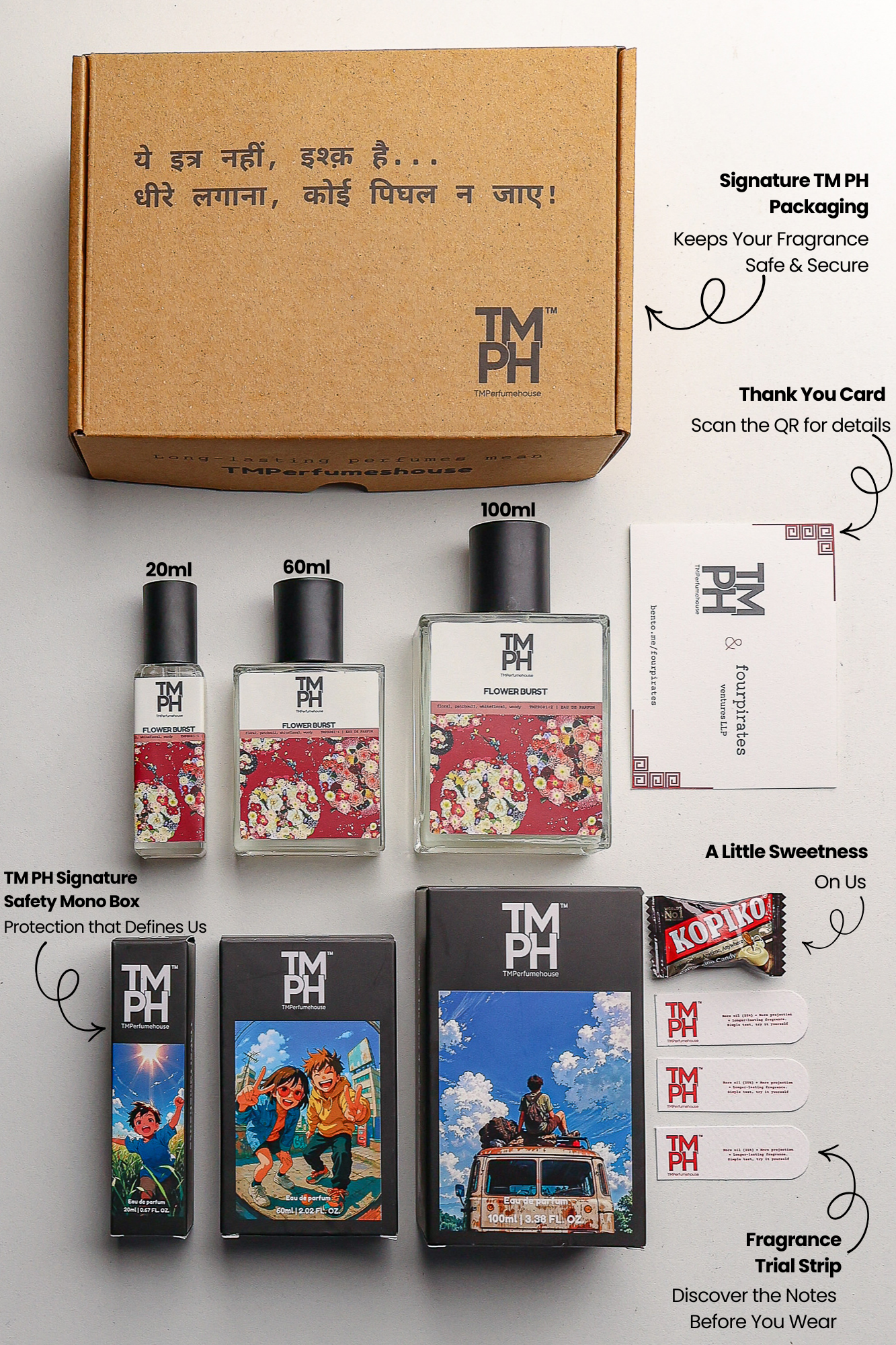 flower burst  –  Inspired perfume  | TMPerfumehouse