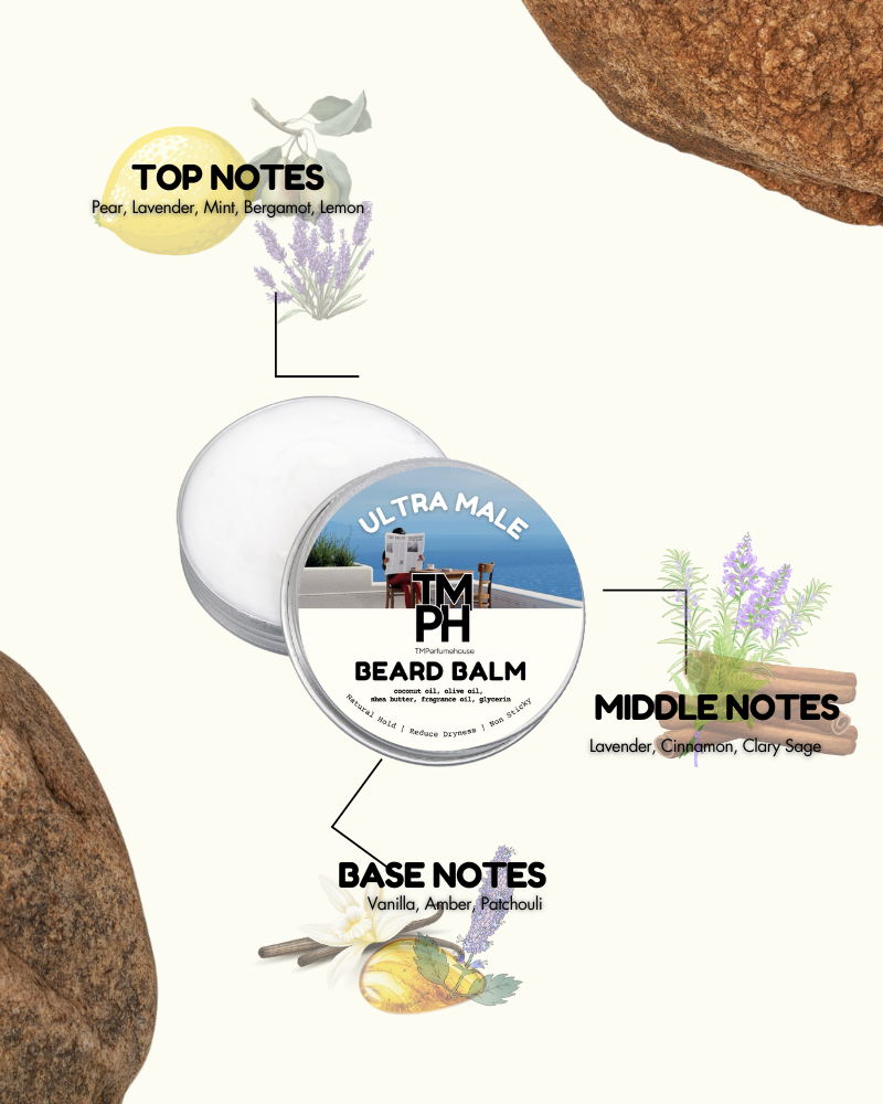 Beard balm container with notes on top, middle, and base notes on a white background.