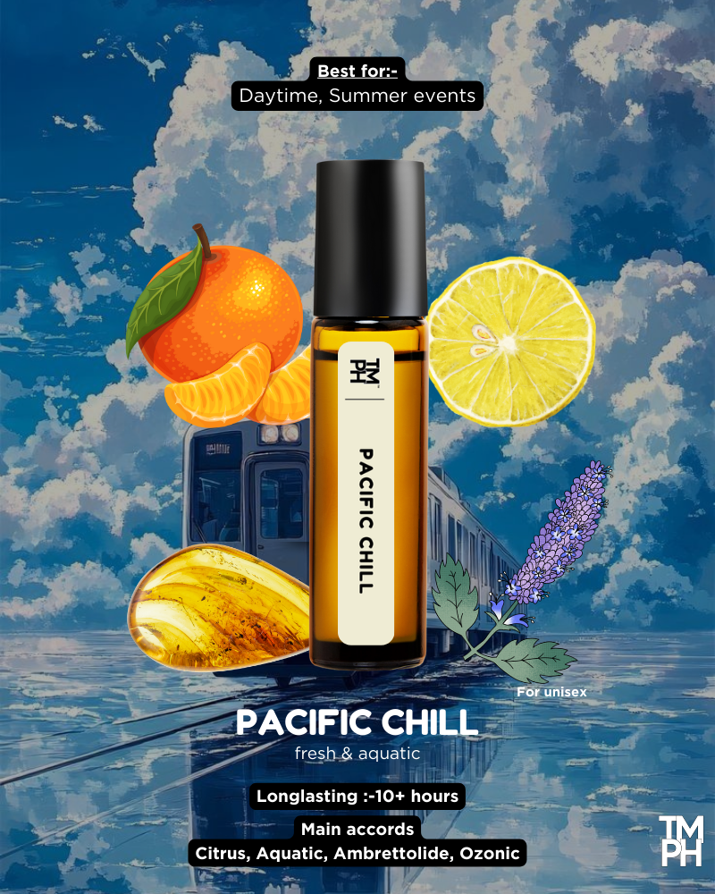 Roll-on bottle labeled 'Pacific Chill' with fruits and flowers on a blue background