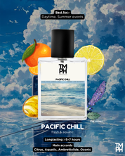 Pacific chill - Inspired by l*uis vuitton