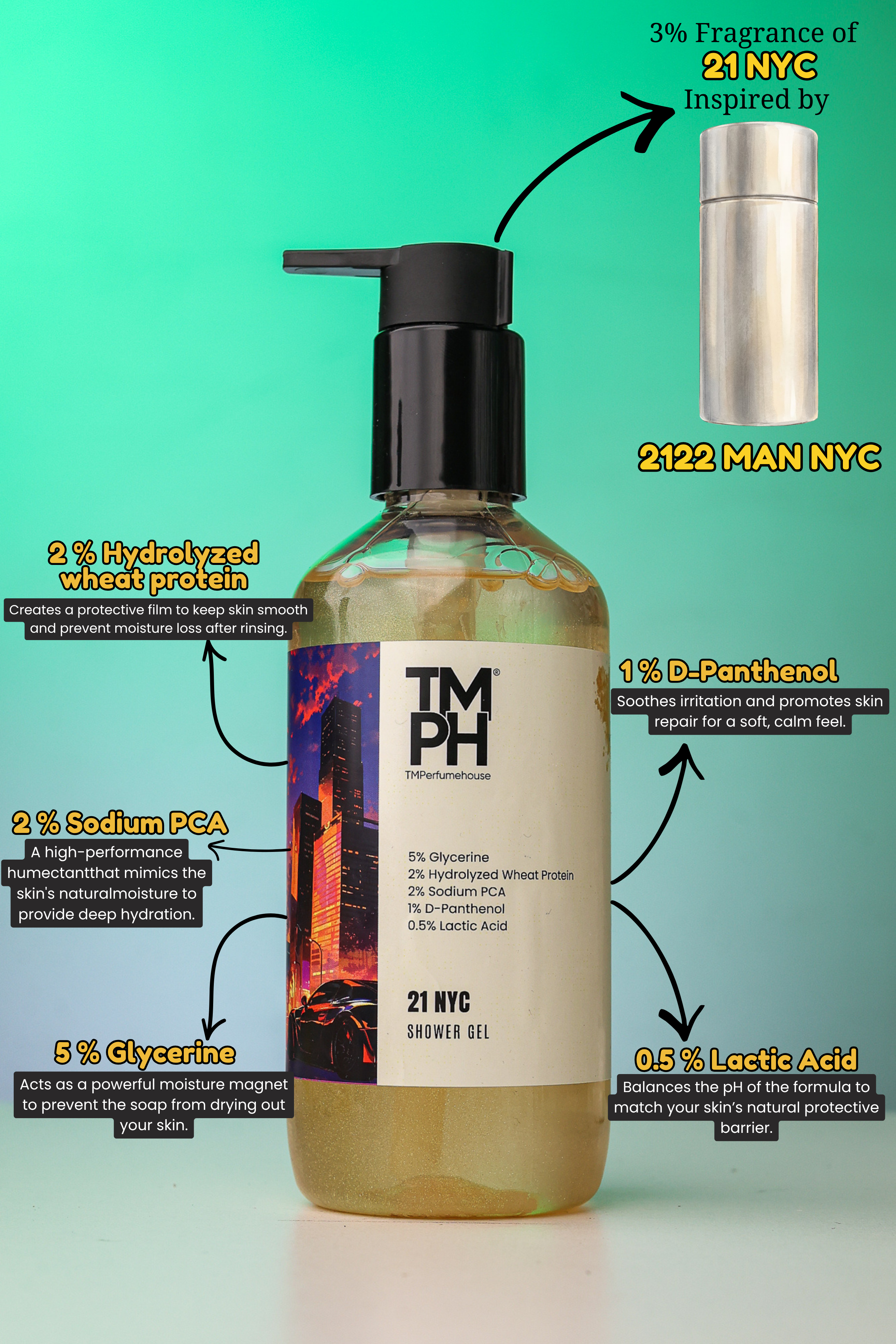 21 NYC| Shower Gel
