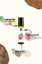 Miss Delinia - Inspired Attar | TMPerfumehouse