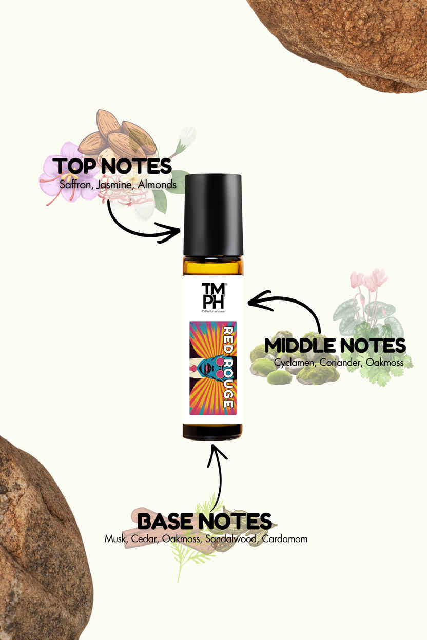 Red Rouge - Inspired Attar | TMPerfumehouse