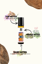 Red Rouge - Inspired Attar | TMPerfumehouse