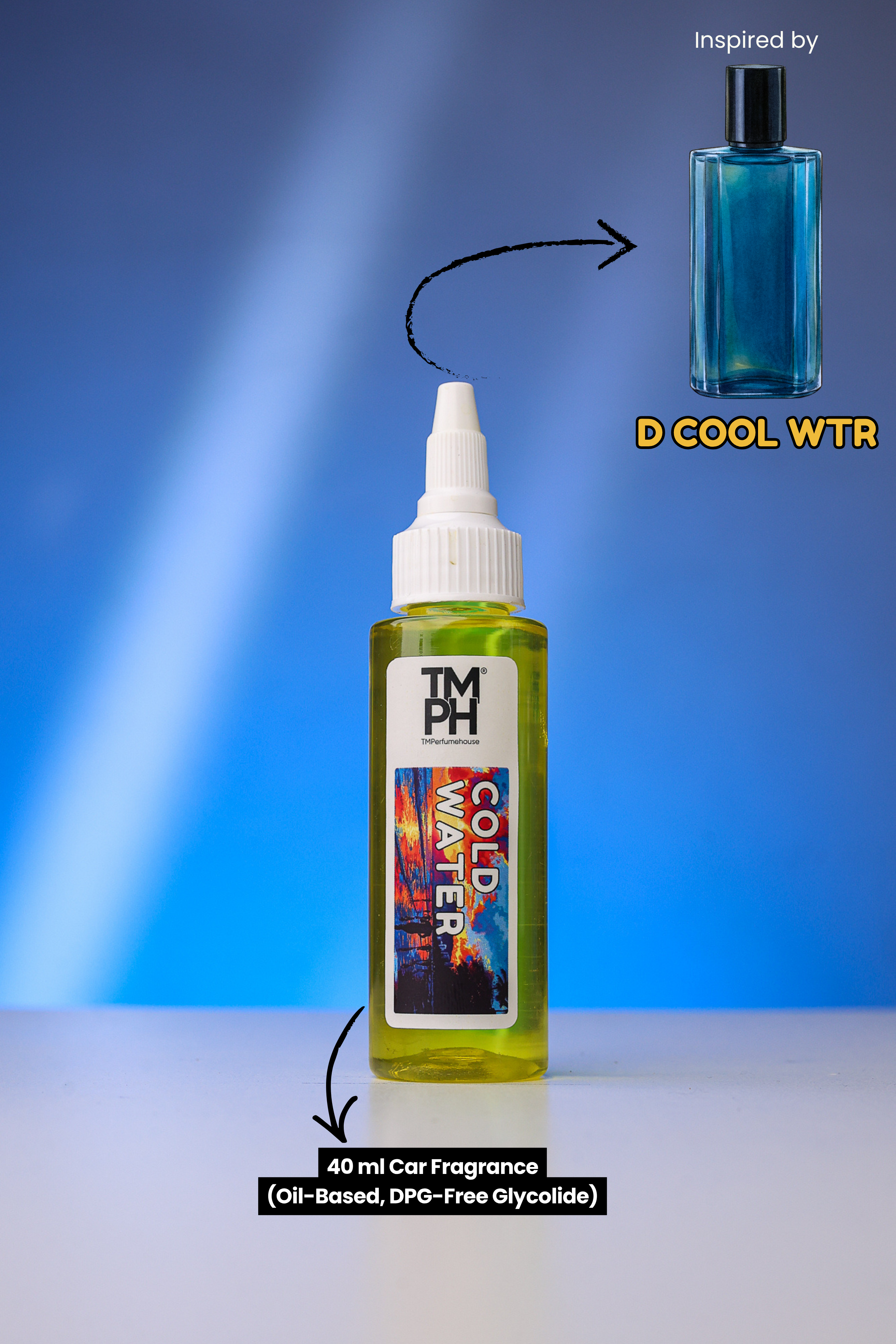 Cold Water | Car Fragrance