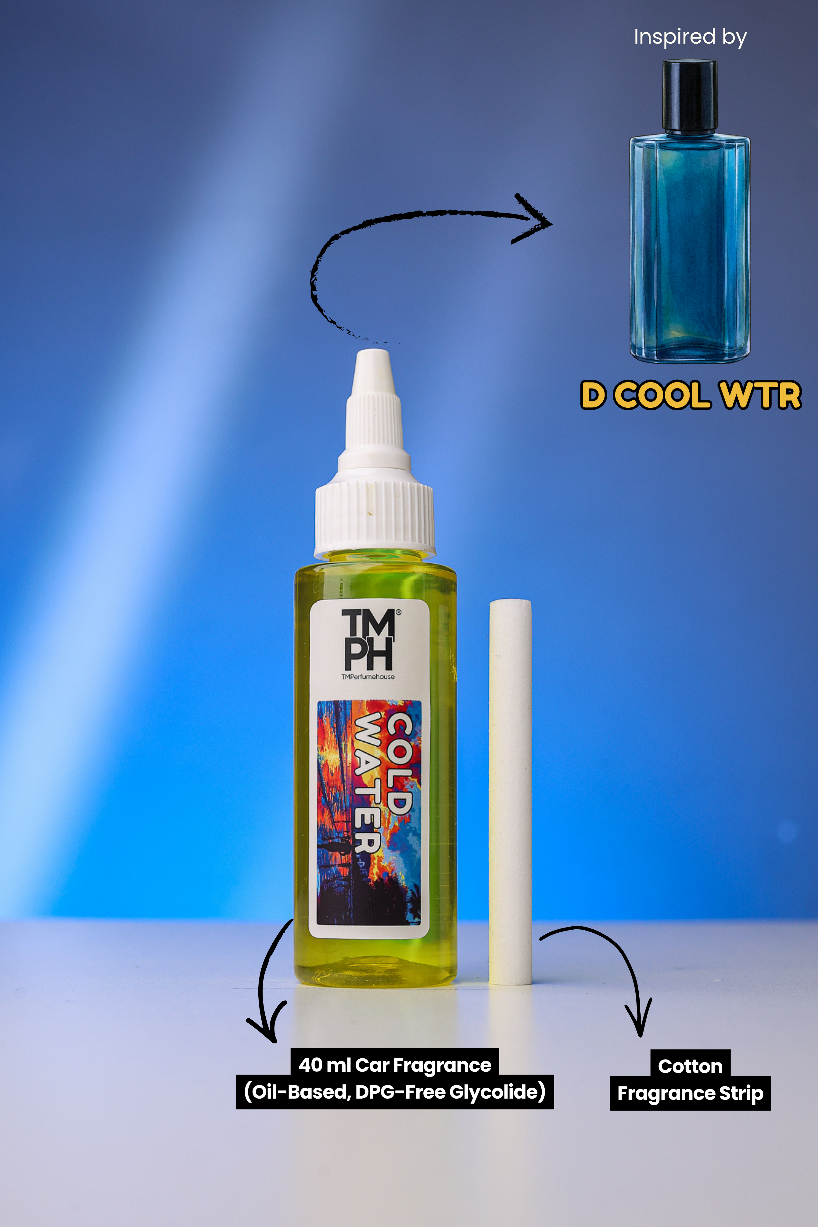 Cold Water | Car Fragrance