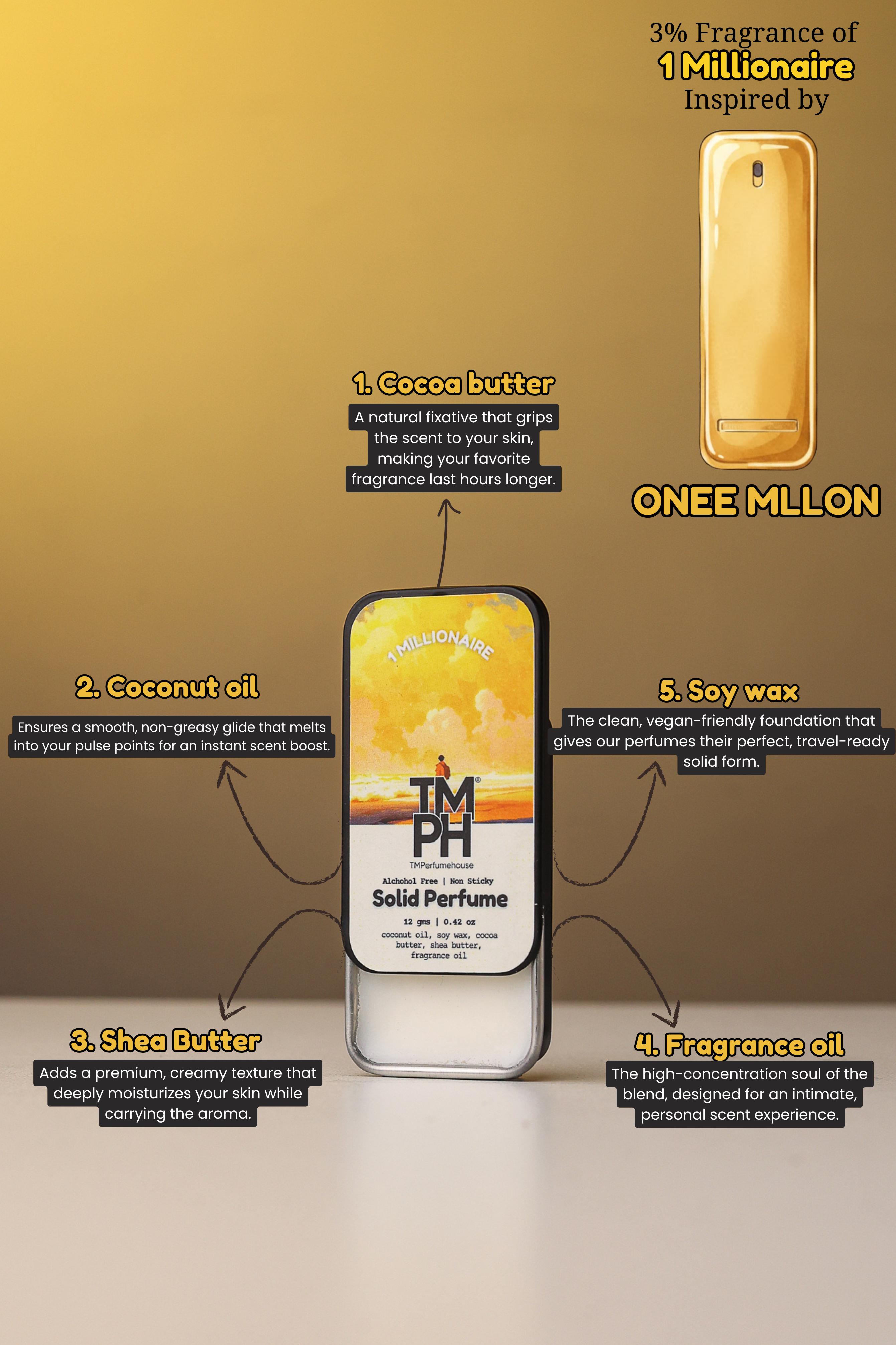 1 Millionaire - Solid Perfume | TMPerfumehouse