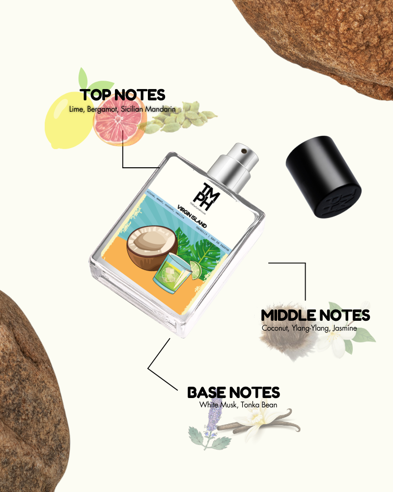 Virgin Island - Inspired by Cr*ed Virgin Island Water