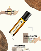 No Side Effect AT | Luxury Niche Attar – 10+ Hour Long Lasting Pure Oil - Inspired by Sde Effct by Inti Prfms Prvs