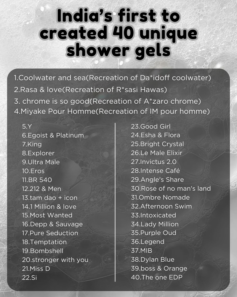 Boss & Orange | Shower gel