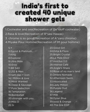 Boss & Orange | Shower gel
