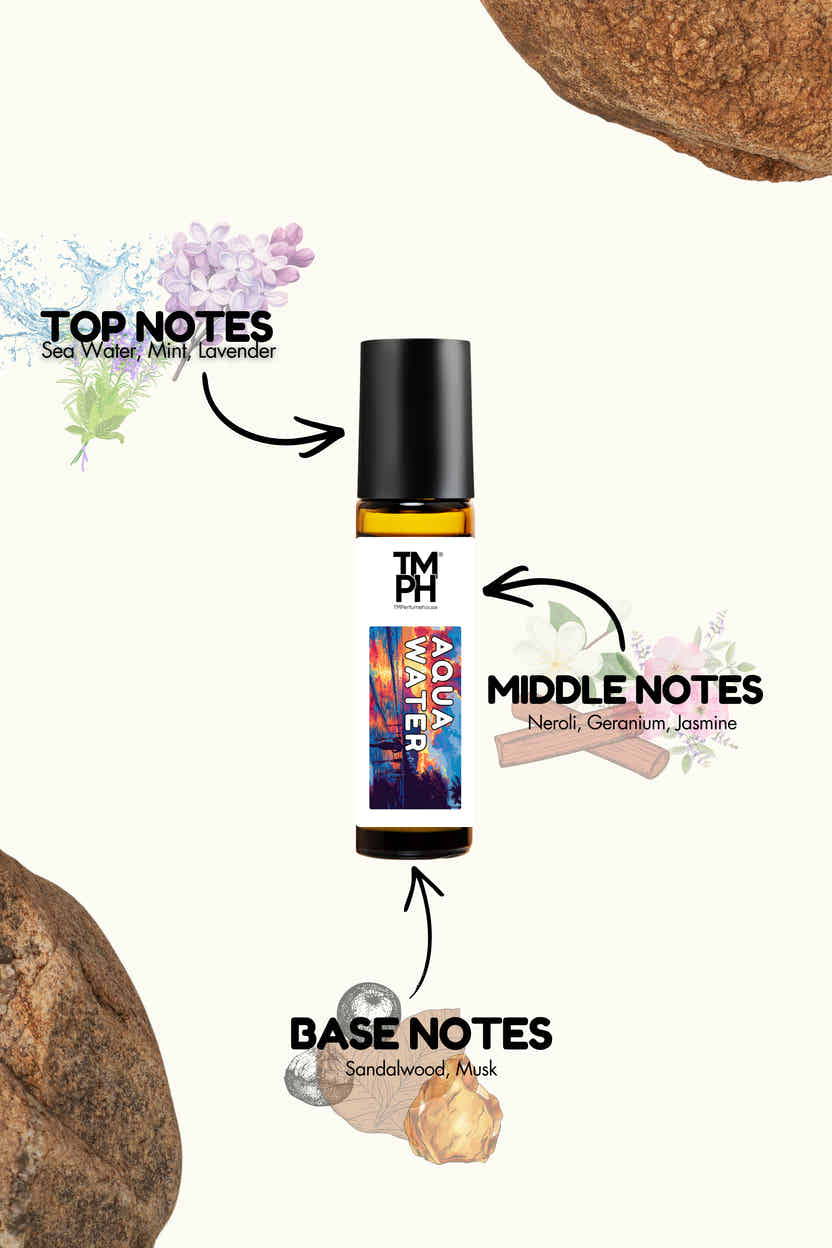 Aqua Water - Inspired Attar | TMPerfumehouse