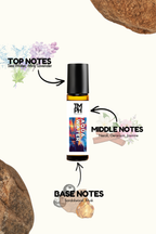 Aqua Water - Inspired Attar | TMPerfumehouse
