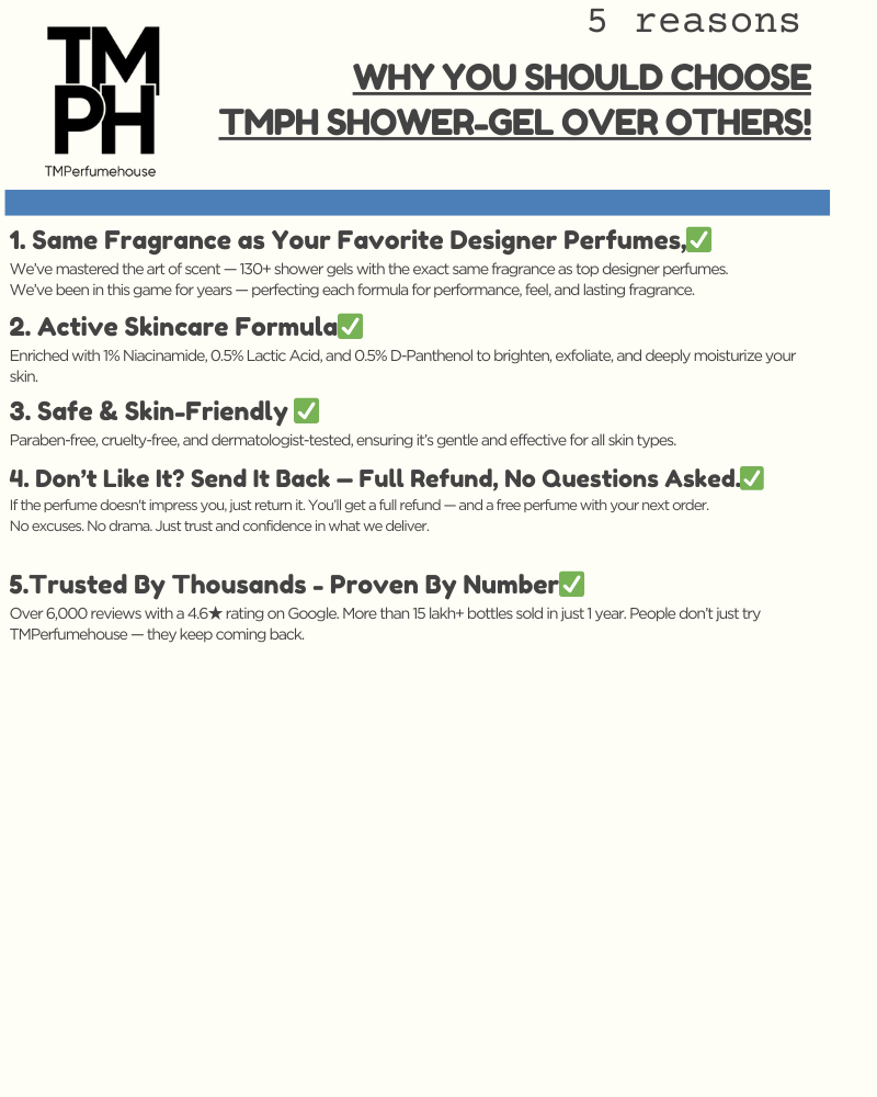 21*2 & Men Shower Gel