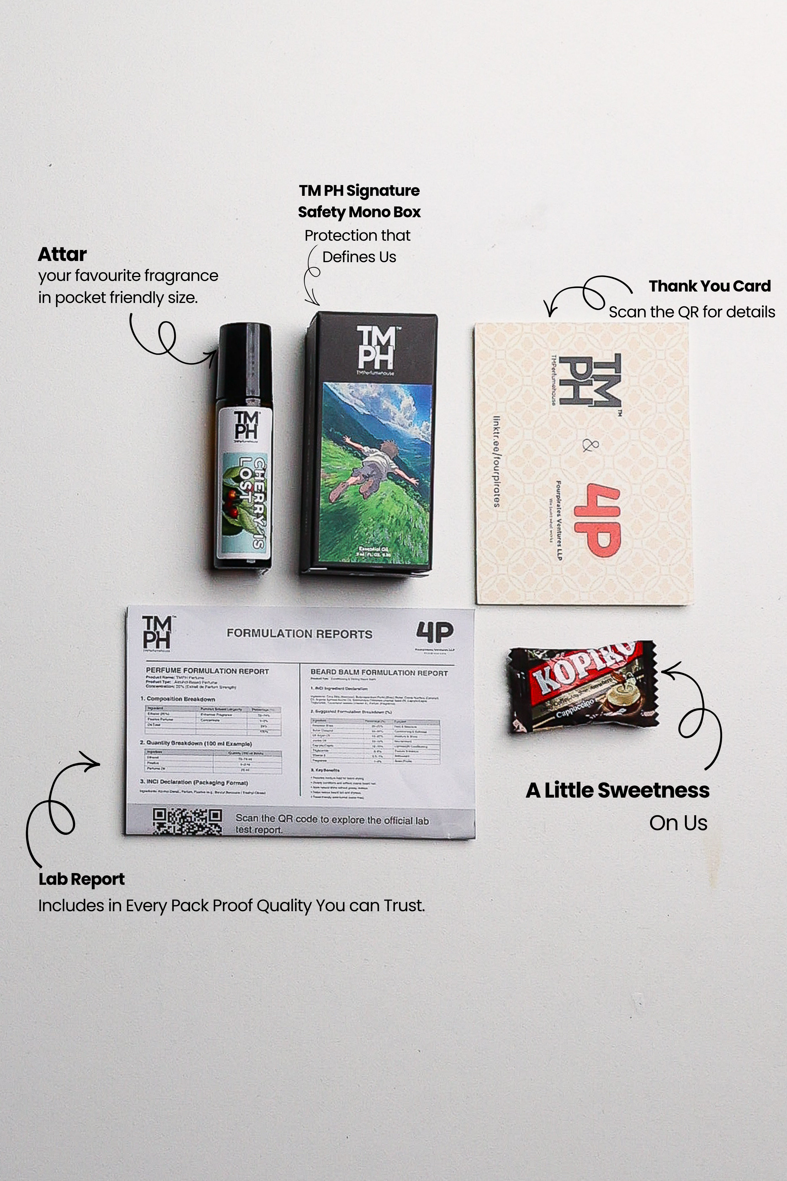 Cherry Is Lost - inspired Attar | TMPerfumehouse