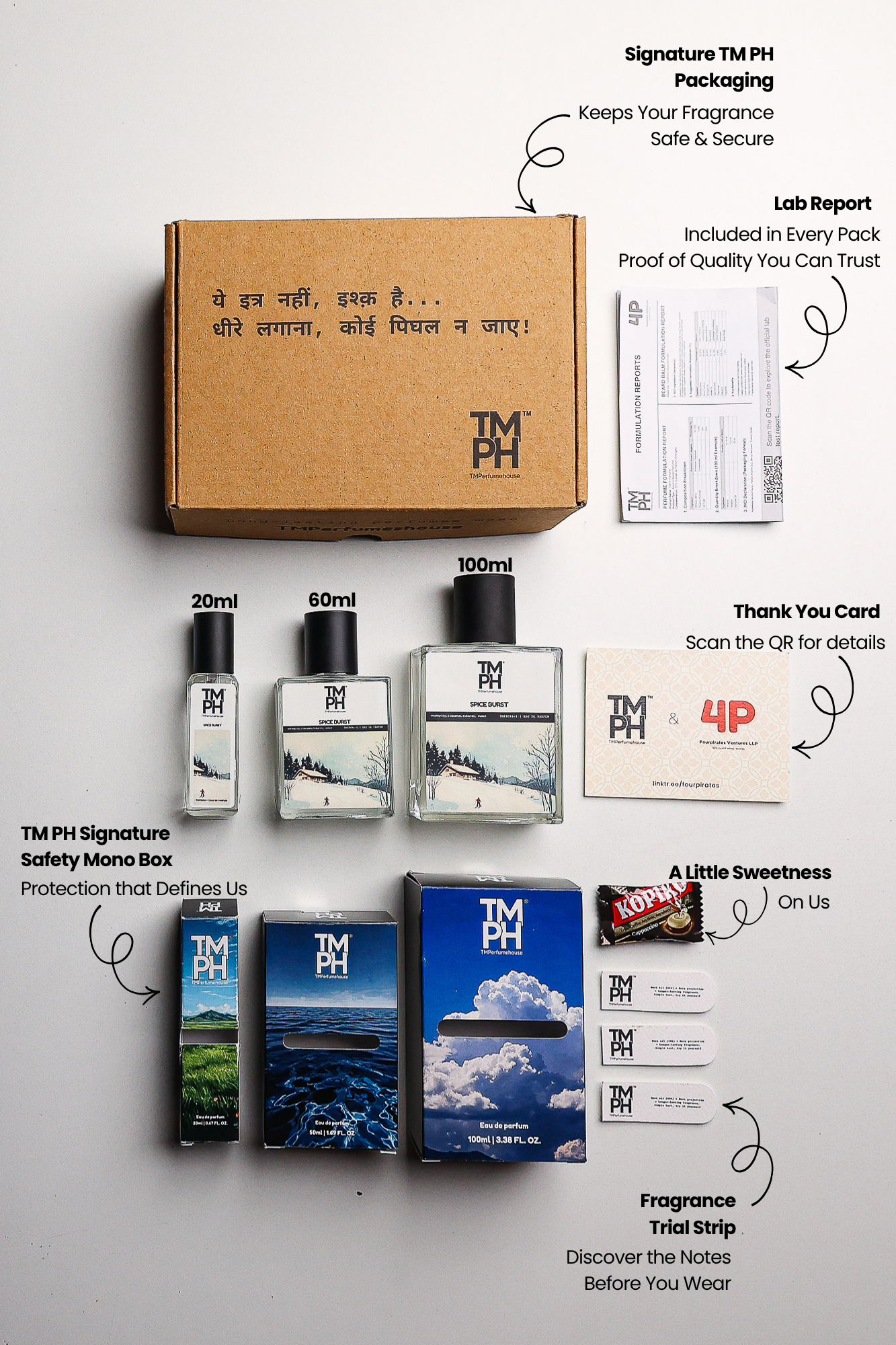 spice burst  Inspired Perfume  | TMPerfumehouse
