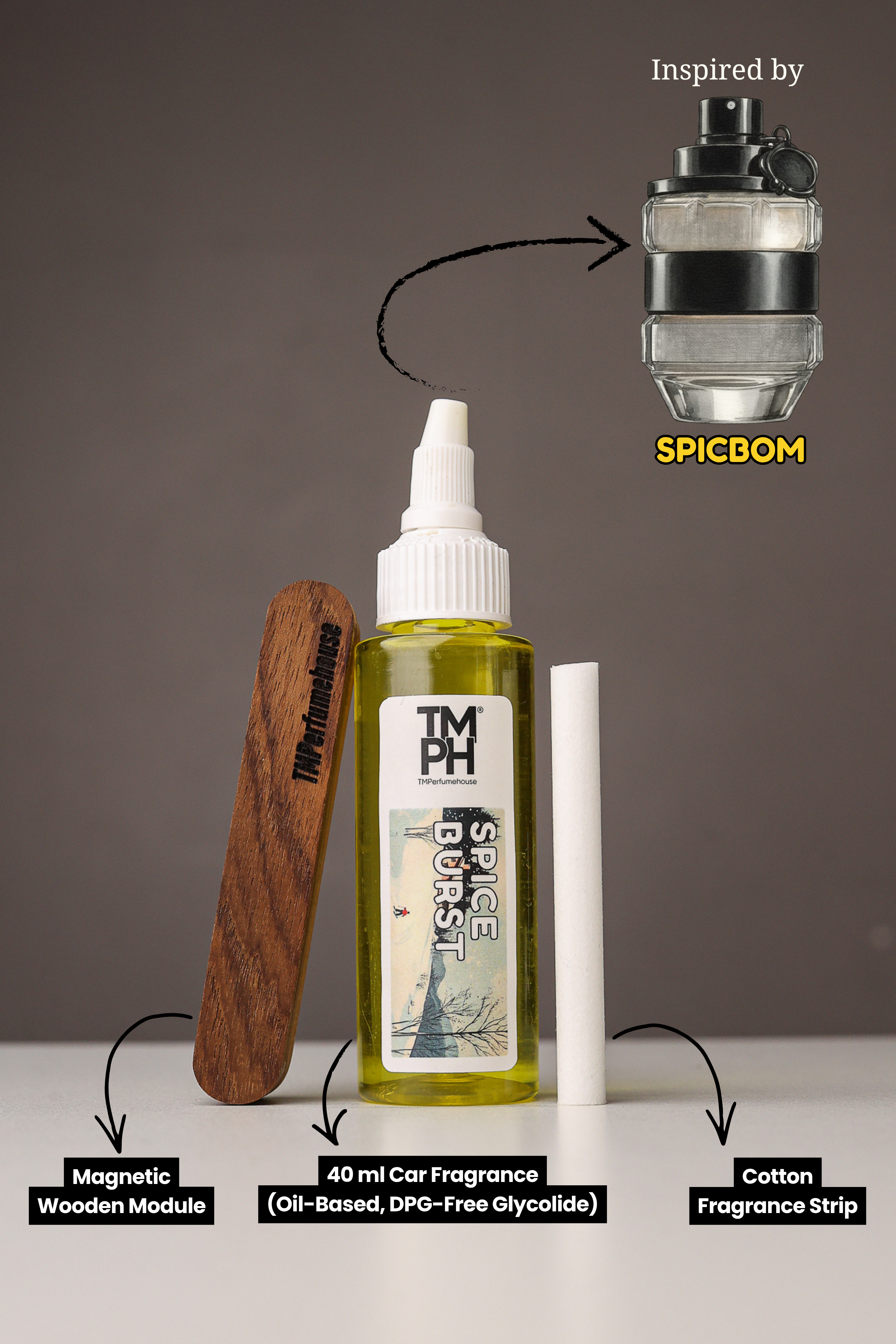 Spice Burst  | Car Fragrance