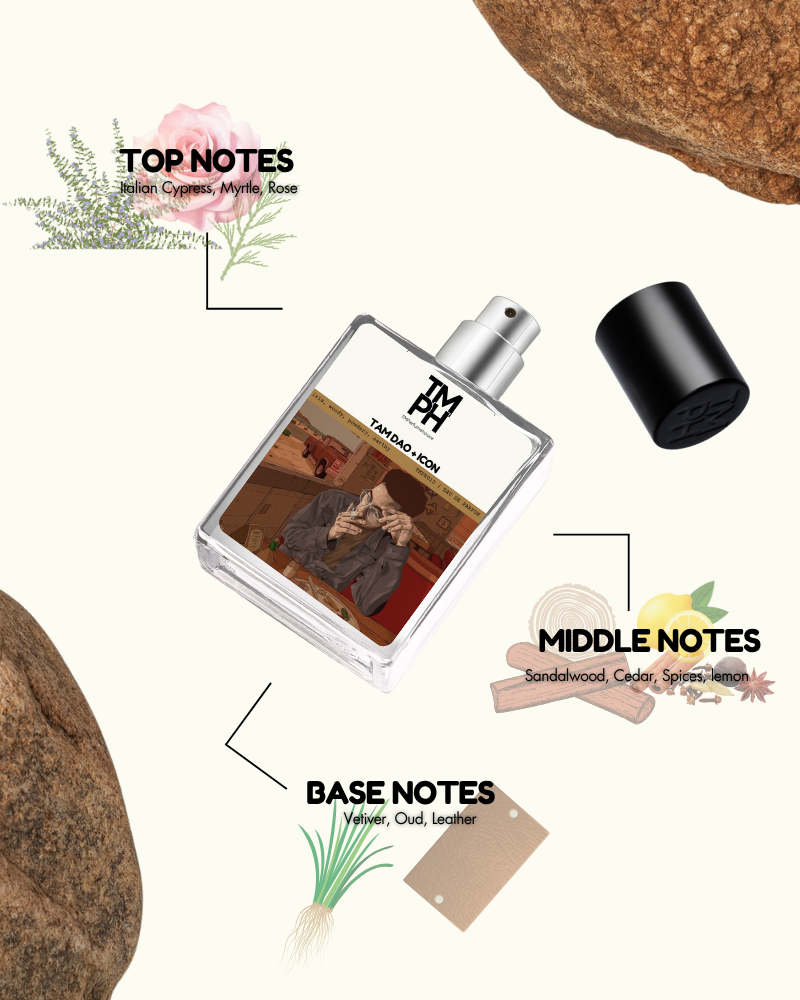 Tam dao + icon - Inspired by Di*tyque Tam Dao