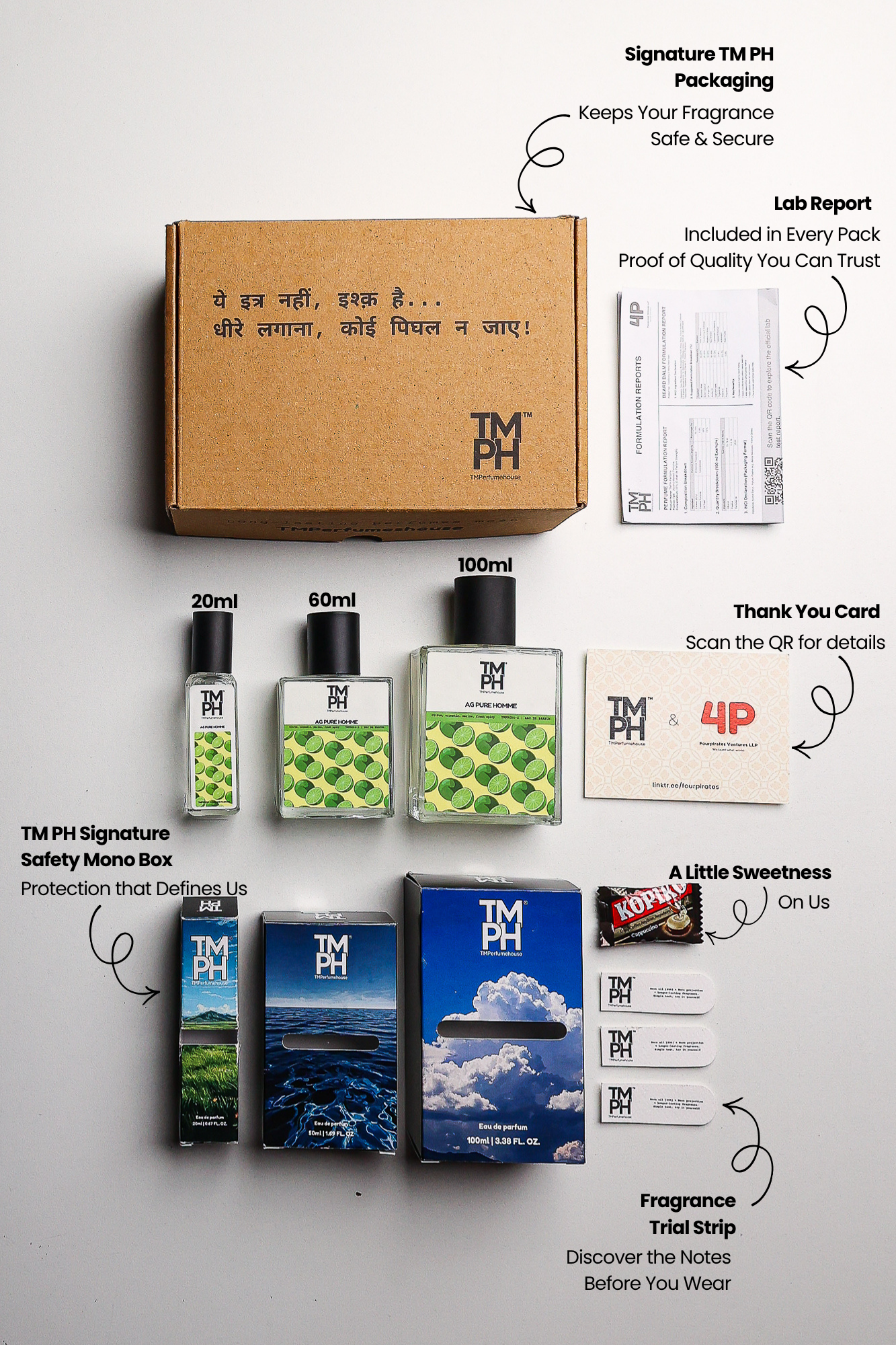 AG Pure Homme - Inspired perfume | TMPerfumehouse