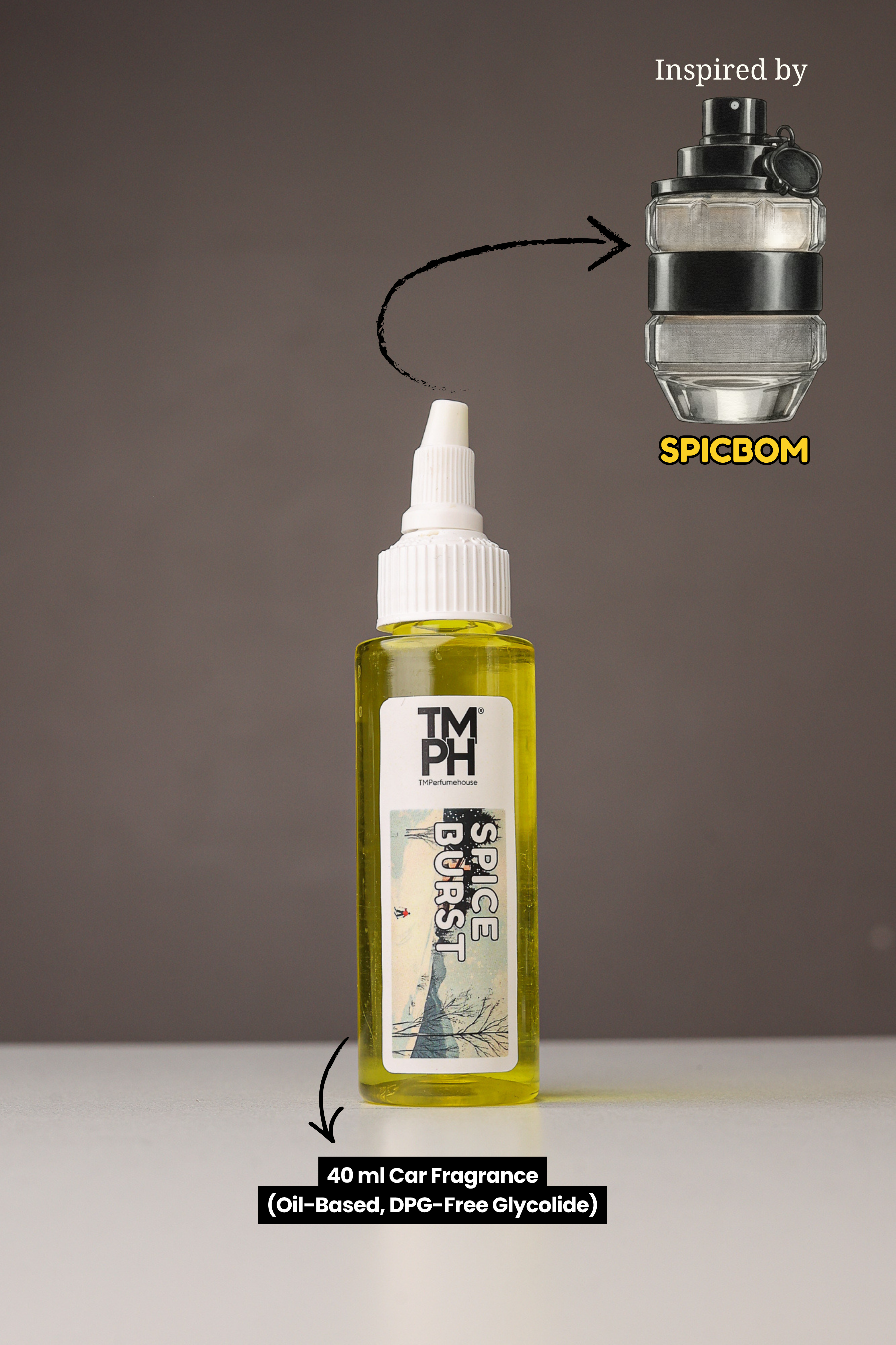 Spice Burst  | Car Fragrance