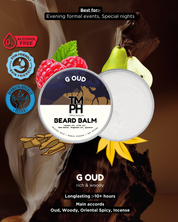 Beard balm packaging with ingredients and product details on a dark background