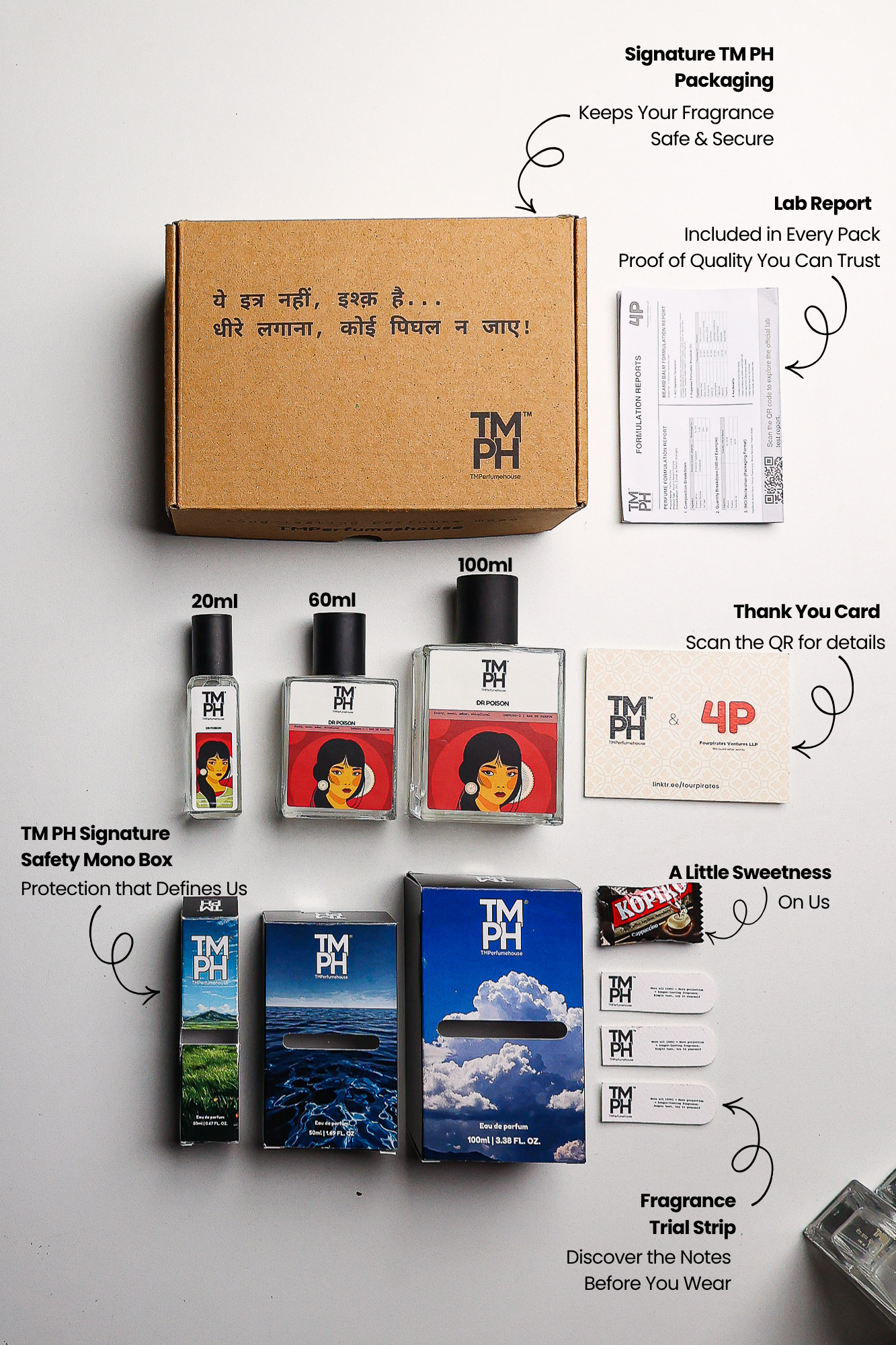 Dr Poison - Inspired perfume | TMPerfumehouse