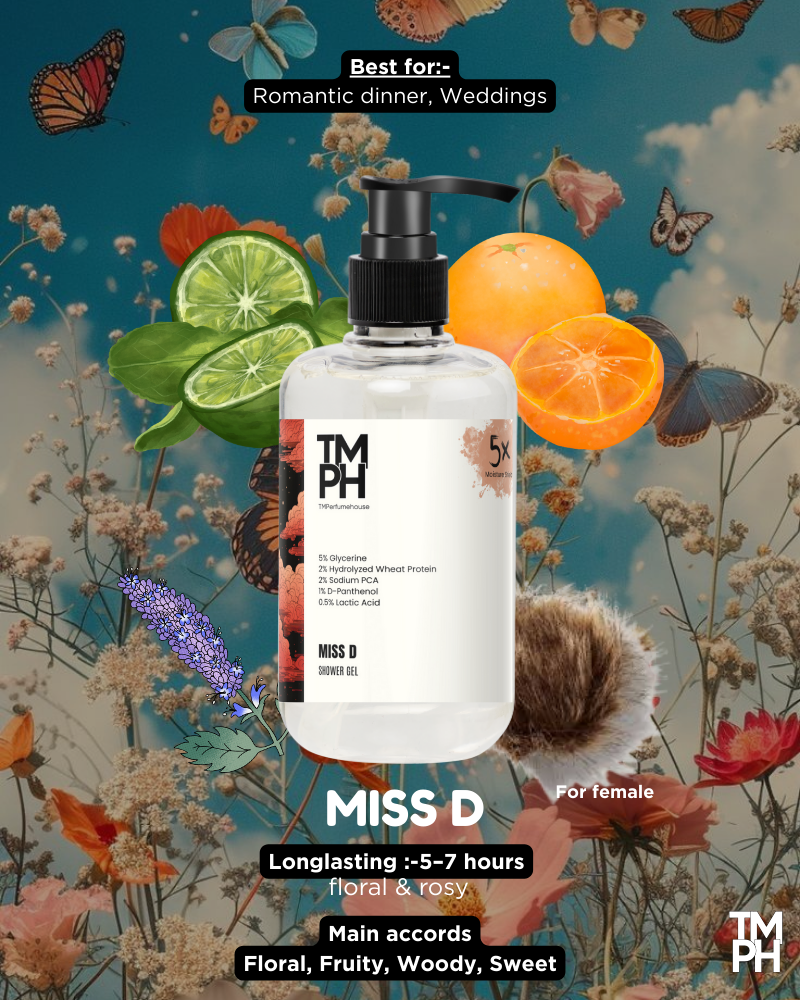 Miss dior| Shower gel