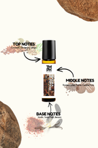 Kahwa & Coffee - Inspired Attar | TMPerfumehouse