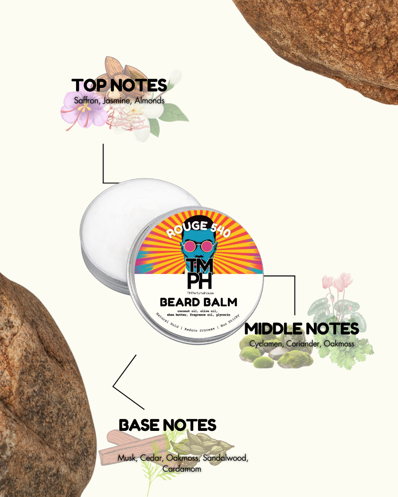 Beard balm tin with notes on top, middle, and base notes on a white background