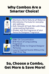 Yyls  Why | Shower gel + Perfume