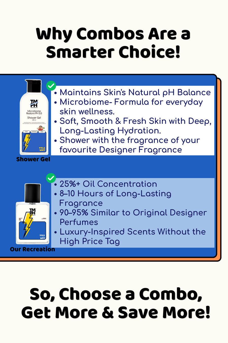 Yyls  Why | Shower gel + Perfume