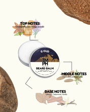 Beard balm container with notes on top, middle, and base notes on a white background