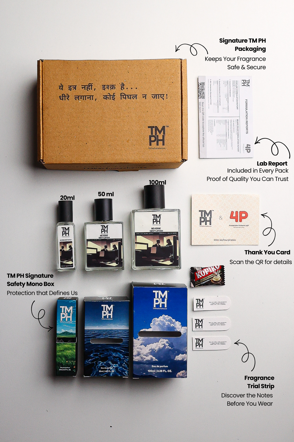 Reverse Gentleman - Inspired Perfume | TMPerfumehouse