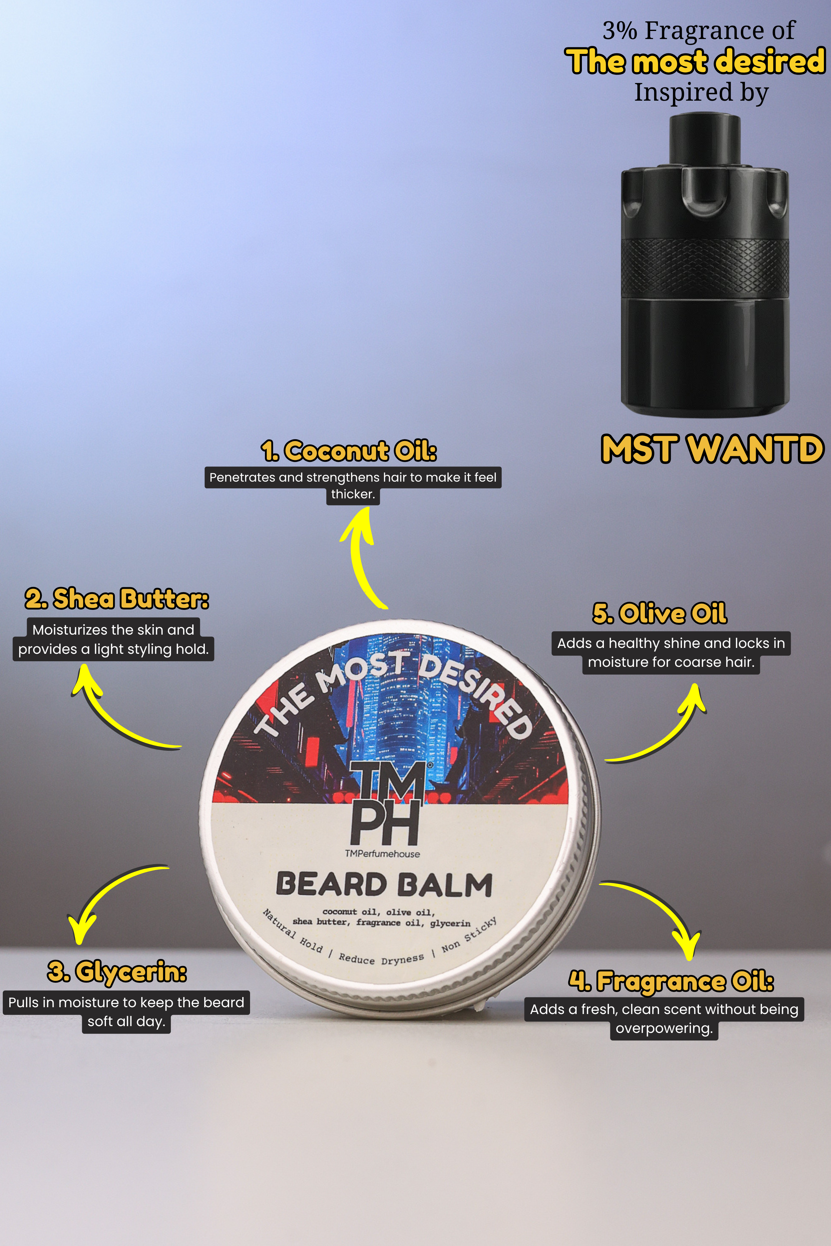 The most desired | Premium Beard Balm