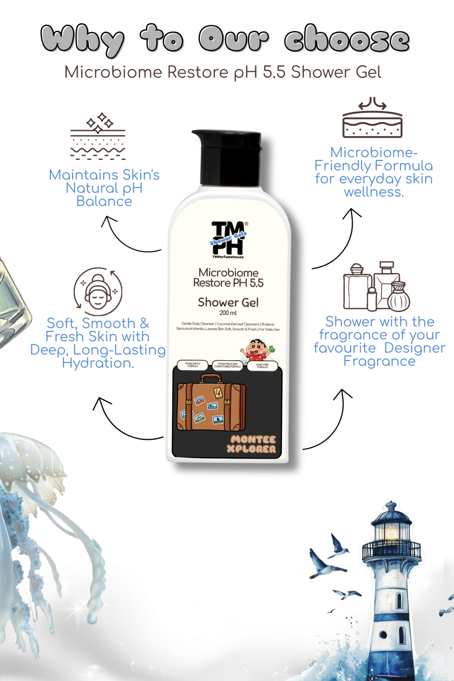Montee Xplorer | Shower gel