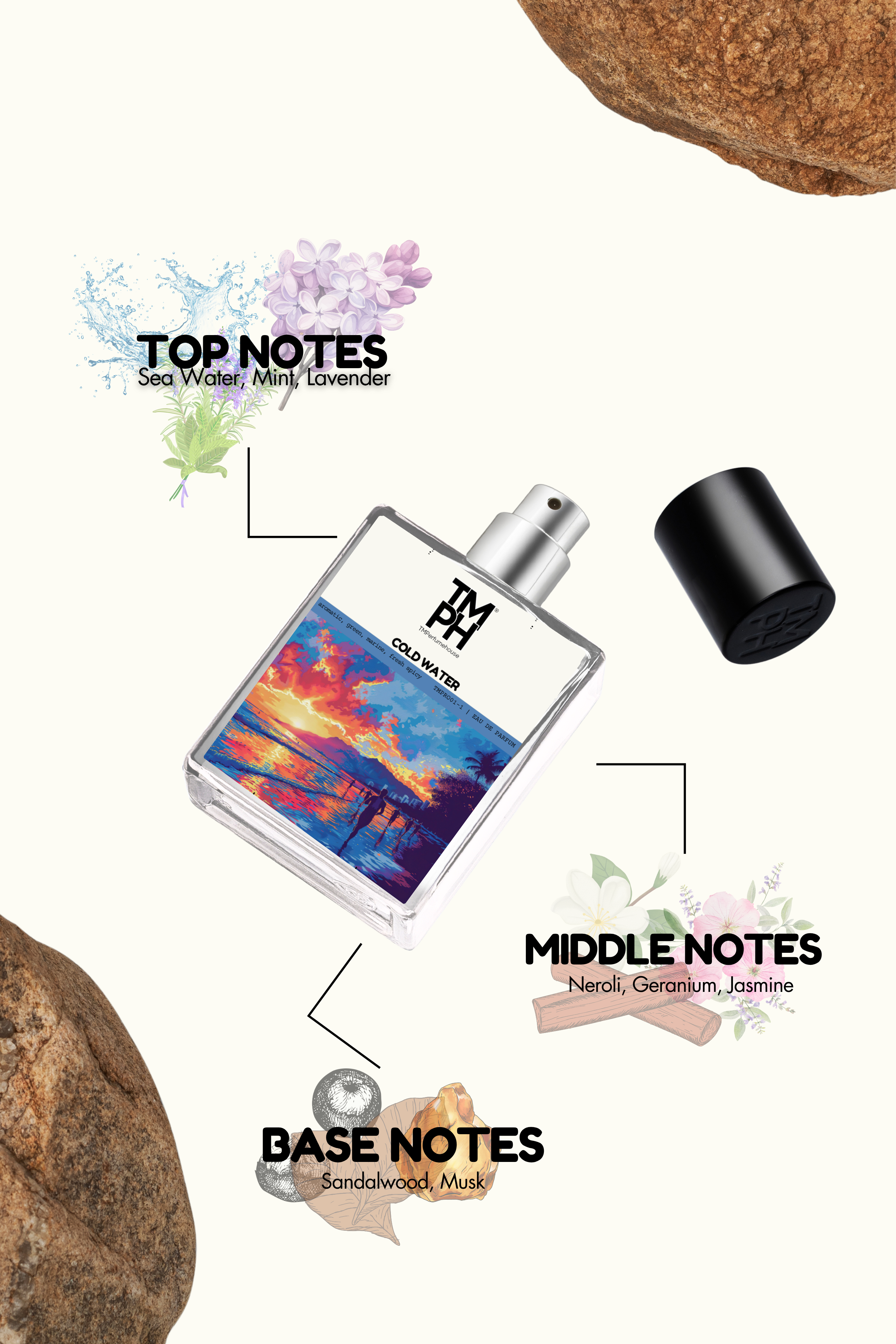 Cold Water Inspired perfume | TMPerfumehouse