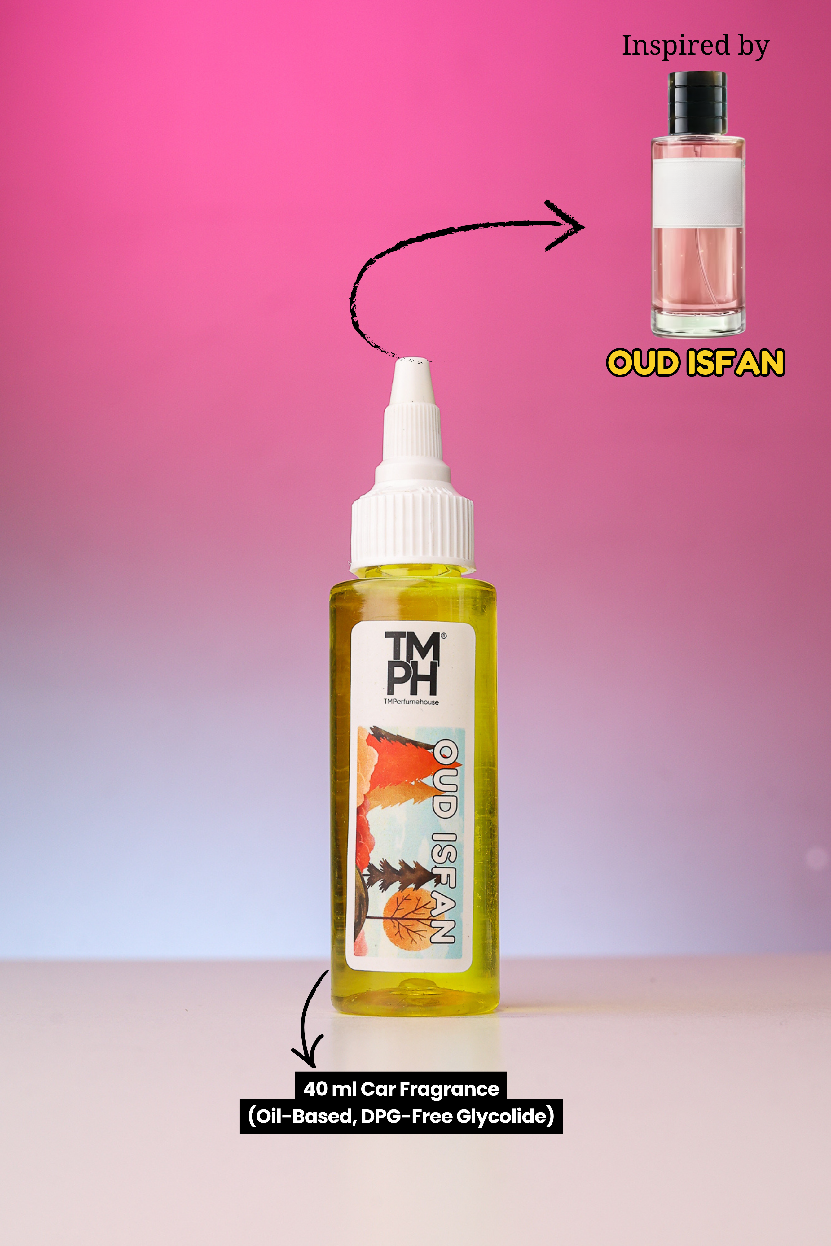 Oud Isfan | Car Fragrance