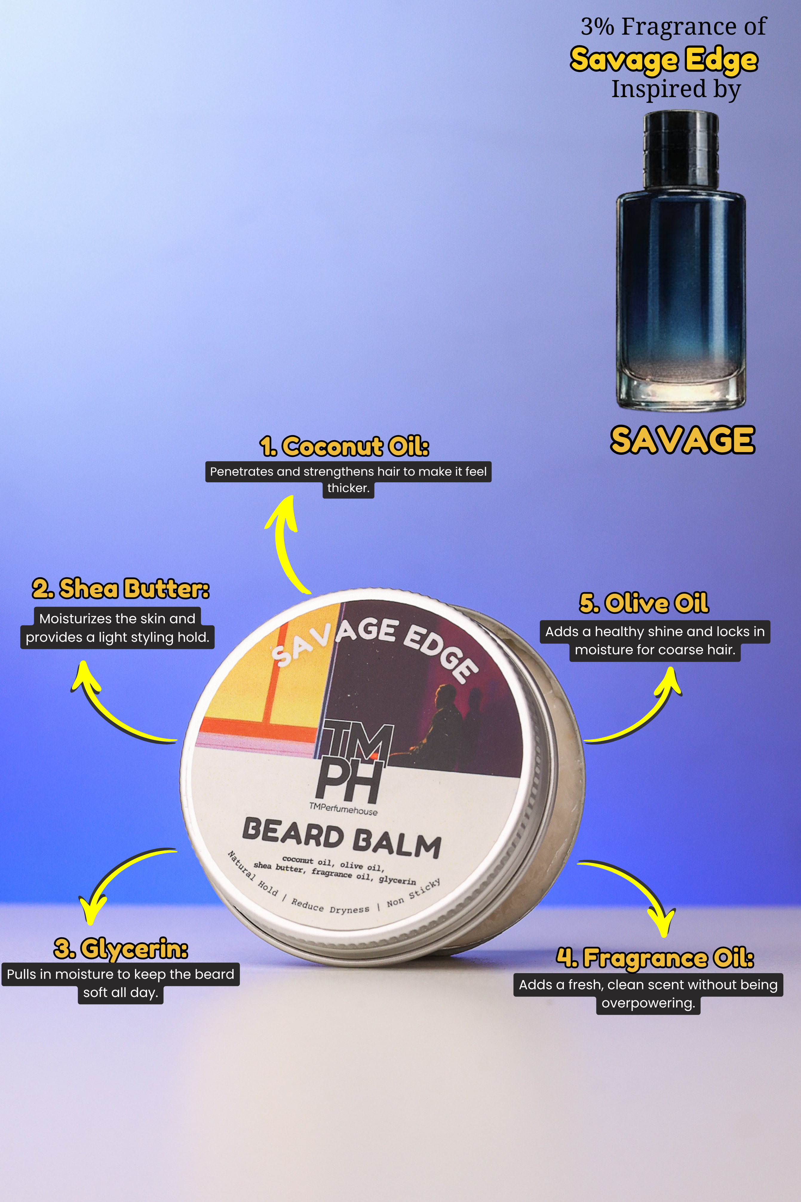 Savage Edge | Premium Beard Balm